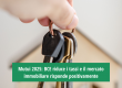 Mutui 2025: BCE riduce i tassi e il m... - Immagine immobile recente